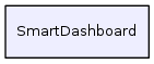 SmartDashboard