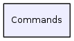 Commands