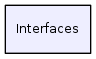 Interfaces